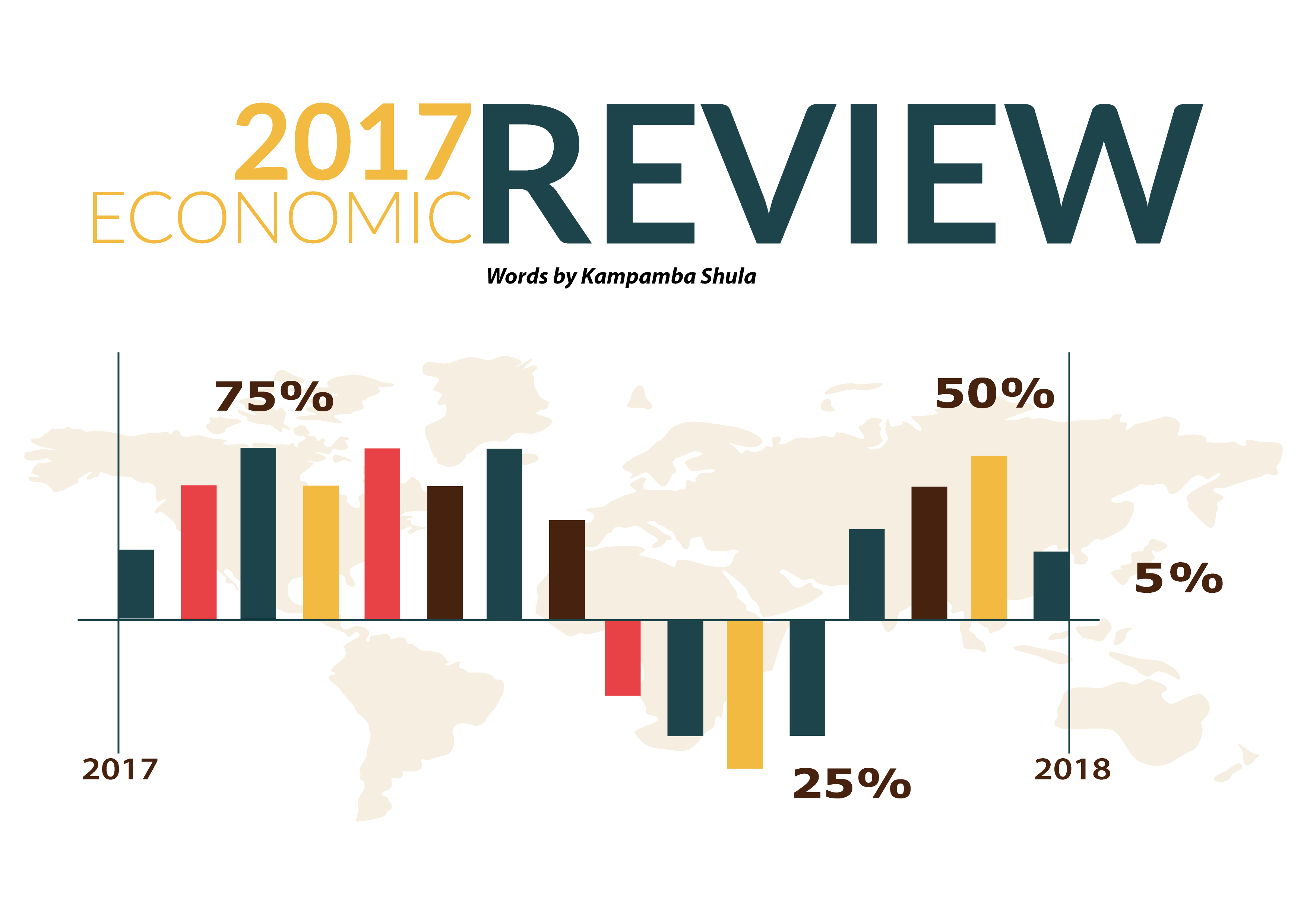 2017 ECONOMIC REVIEW thumbnail